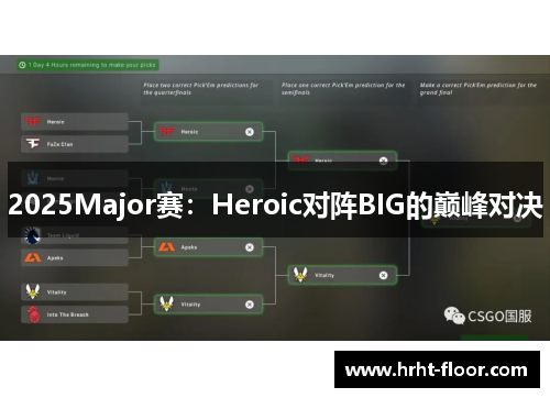 2025Major赛：Heroic对阵BIG的巅峰对决
