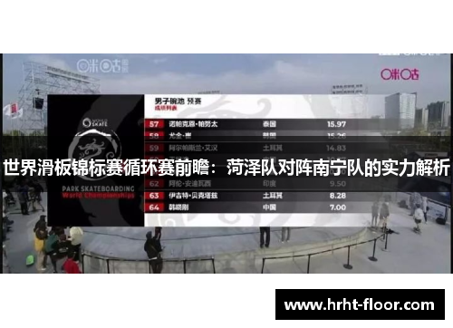 世界滑板锦标赛循环赛前瞻：菏泽队对阵南宁队的实力解析